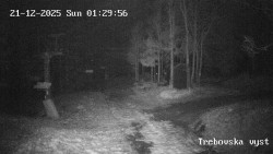 Sjezdovka Třebovská