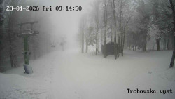 Sjezdovka Třebovská