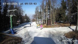 Horský Resort Buková Hora - Čenkovice - Sjezdovka Třebovská - 7.3.2026 v 10:00 Horský Resort Buková Hora - Čenkovice - Sjezdovka Třebovská - 7.3.2026 v 10:00