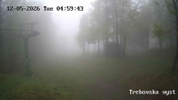 Sjezdovka Třebovská