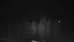 Panorama Javorníků