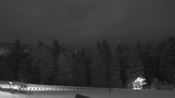 Panorama Javorníků