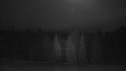 Panorama Javorníků