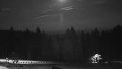 Panorama Javorníků