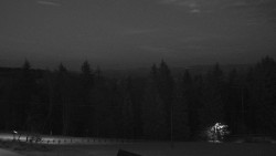 Panorama Javorníků