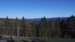 Panorama Javorníků