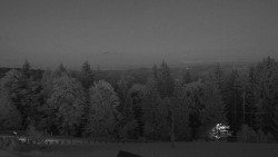 Panorama Javorníků