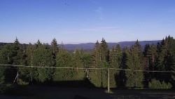 Panorama Jaworników