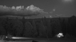 Panorama Jaworników