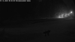 Červenovodské sedlo