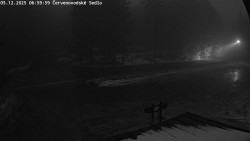 Červenovodské sedlo