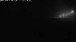 Červenovodské sedlo