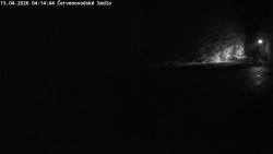 Červenovodské sedlo