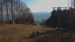 Horní stanice Lanové dráhy