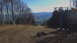 Horní stanice Lanové dráhy