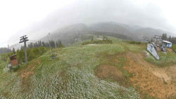 Skiareál Bublava