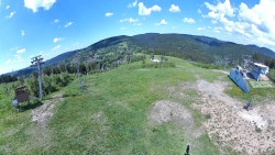 Skiareál Bublava