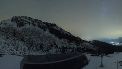 Alm6er horní stanice, Dachstein