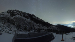 Alm6er horní stanice, Dachstein