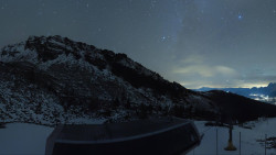 Alm6er horní stanice, Dachstein