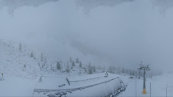 Alm6er horní stanice, Dachstein