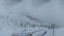Alm6er horní stanice, Dachstein