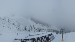 Alm6er horní stanice, Dachstein