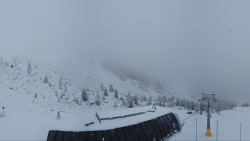 Alm6er horní stanice, Dachstein