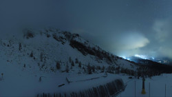 Alm6er horní stanice, Dachstein