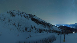 Alm6er horní stanice, Dachstein