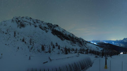 Alm6er horní stanice, Dachstein