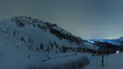 Alm6er horní stanice, Dachstein