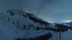 Alm6er horní stanice, Dachstein