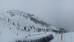 Alm6er horní stanice, Dachstein