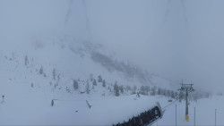 Alm6er horní stanice, Dachstein