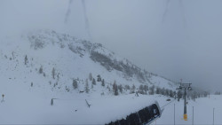 Alm6er horní stanice, Dachstein