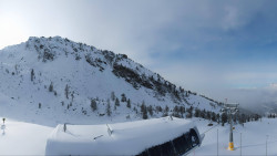 Alm6er horní stanice, Dachstein