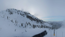 Alm6er horní stanice, Dachstein