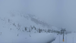 Alm6er horní stanice, Dachstein