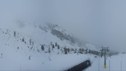 Alm6er horní stanice, Dachstein