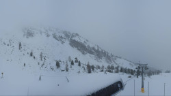 Alm6er horní stanice, Dachstein