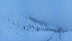 Alm6er horní stanice, Dachstein