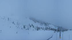 Alm6er horní stanice, Dachstein