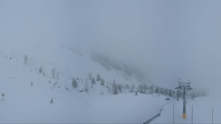 Alm6er horní stanice, Dachstein