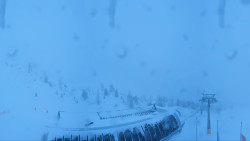 Alm6er horní stanice, Dachstein