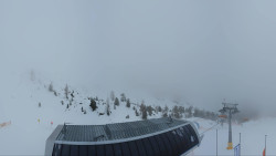 Alm6er horní stanice, Dachstein