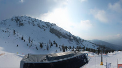 Alm6er horní stanice, Dachstein