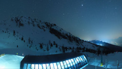 Alm6er horní stanice, Dachstein