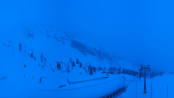 Alm6er horní stanice, Dachstein