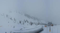 Alm6er horní stanice, Dachstein